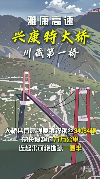 The mega projects |神秘蜀韵 百部川扬