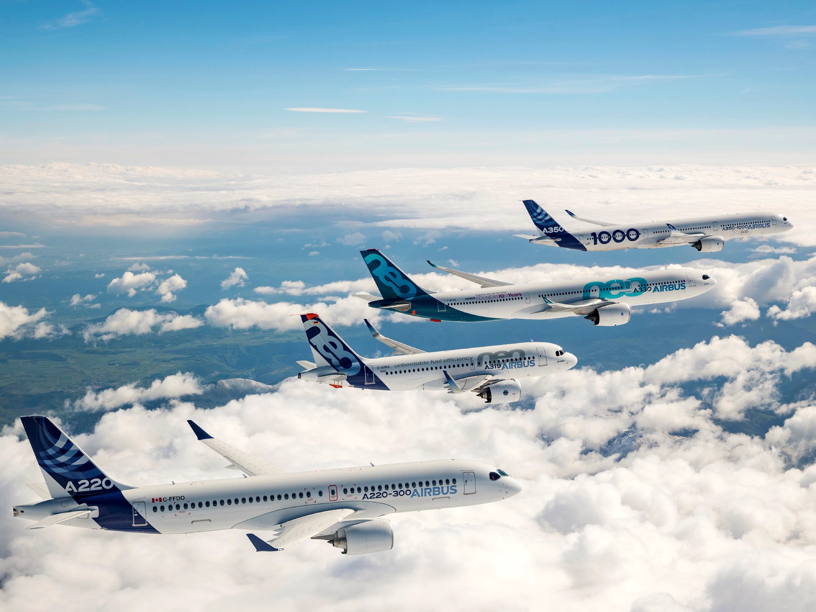 Airbus Forecasts 8,830 New Jets for China as Sichuan Supply Chain Expands